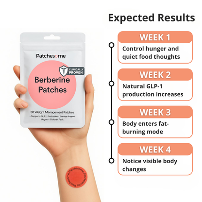 Patchesome™ - GLP-1 suppport Patches
